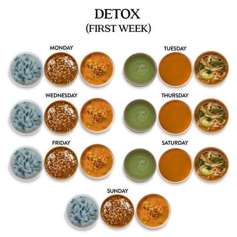 Detox Plan (21 soups, 7 days)