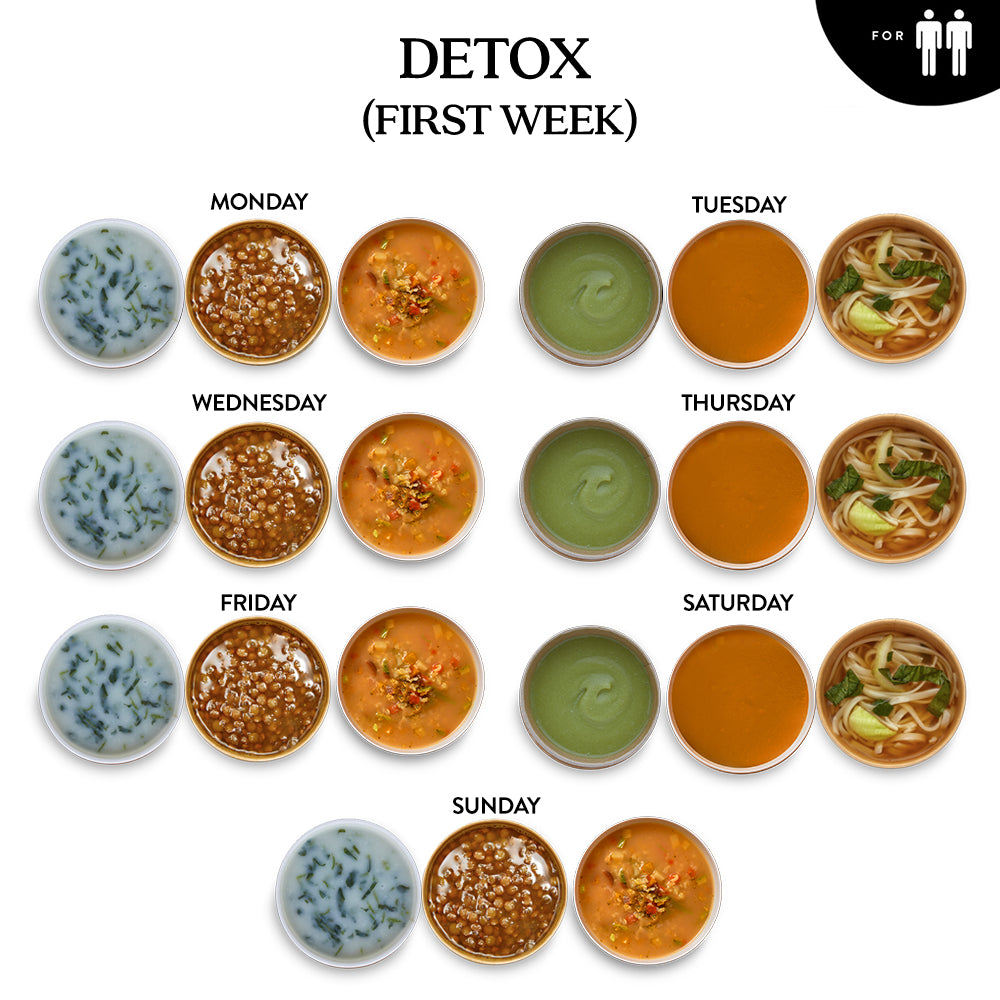 Detox Plan for Two (42 soups, 7 days)